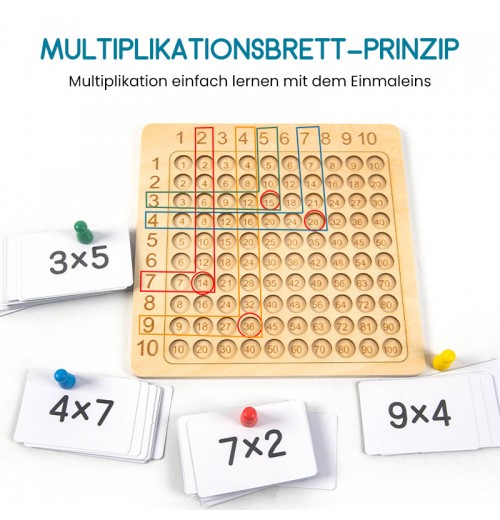 Multiplikationslehrmittel für die frühkindliche Bildung