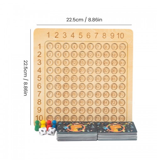 Multiplikationslehrmittel für die frühkindliche Bildung