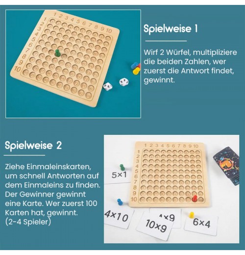 Multiplikationslehrmittel für die frühkindliche Bildung