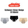 KAUFE 5 UND ERHALTE 5 GRATIS 2024 Neueste High Waist Leak proof Hschen