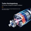  kostenloser Versand Multifunktionale tragbare Auto-Luftpumpe