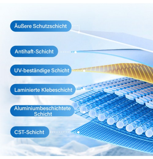 Heute 50%~66% RabattEinseitige Wrmedmmung Sichtschutzfolie für Glas